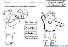 esquema-corporal