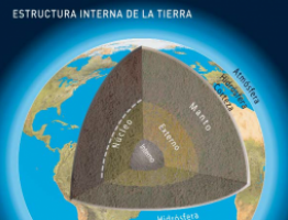 estructura-tierra