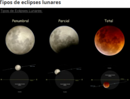 Los Eclipses